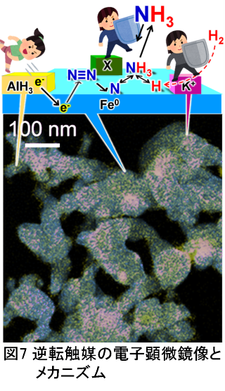 ○○○○○○○○イメージ