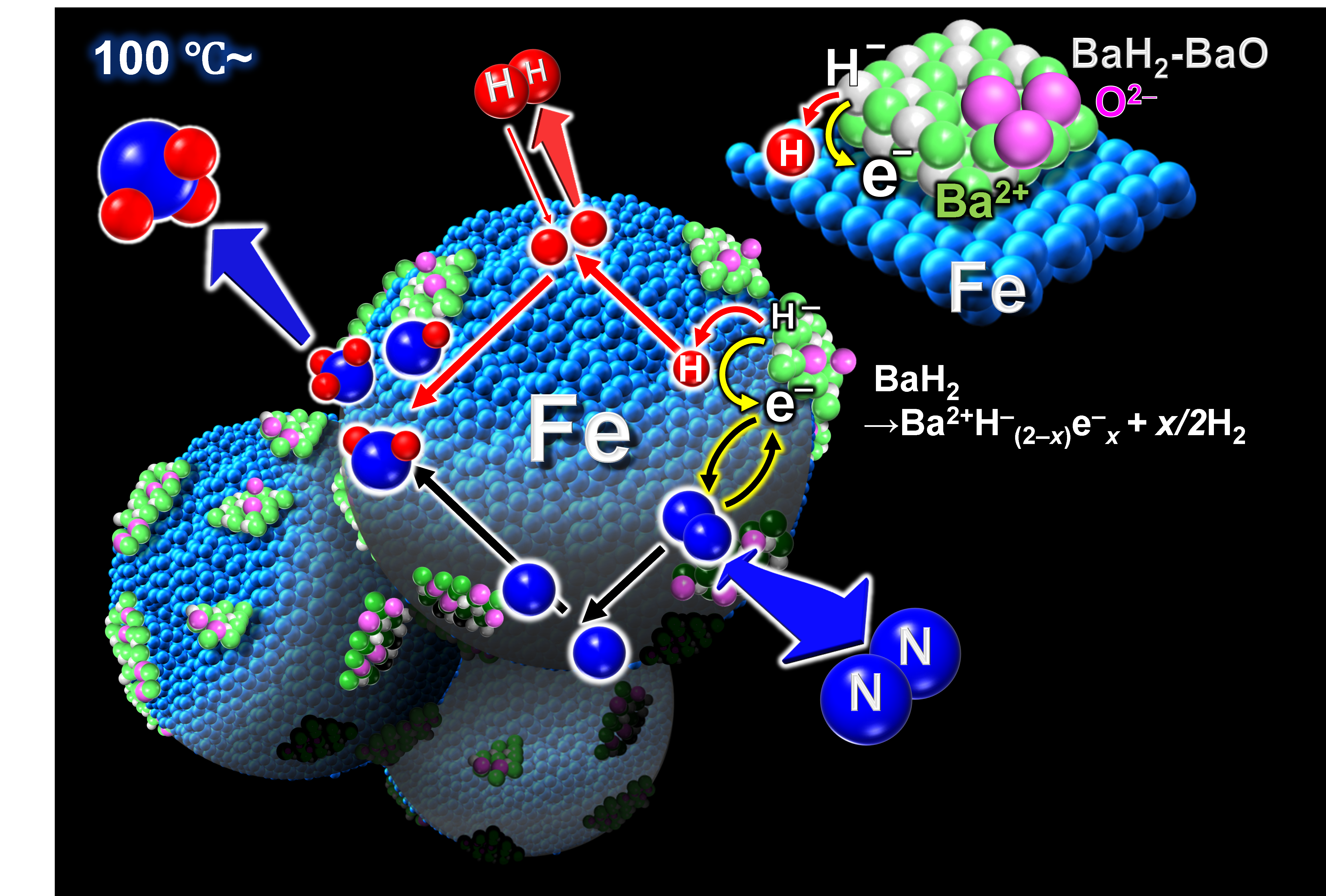 ○○○○○○○○イメージ