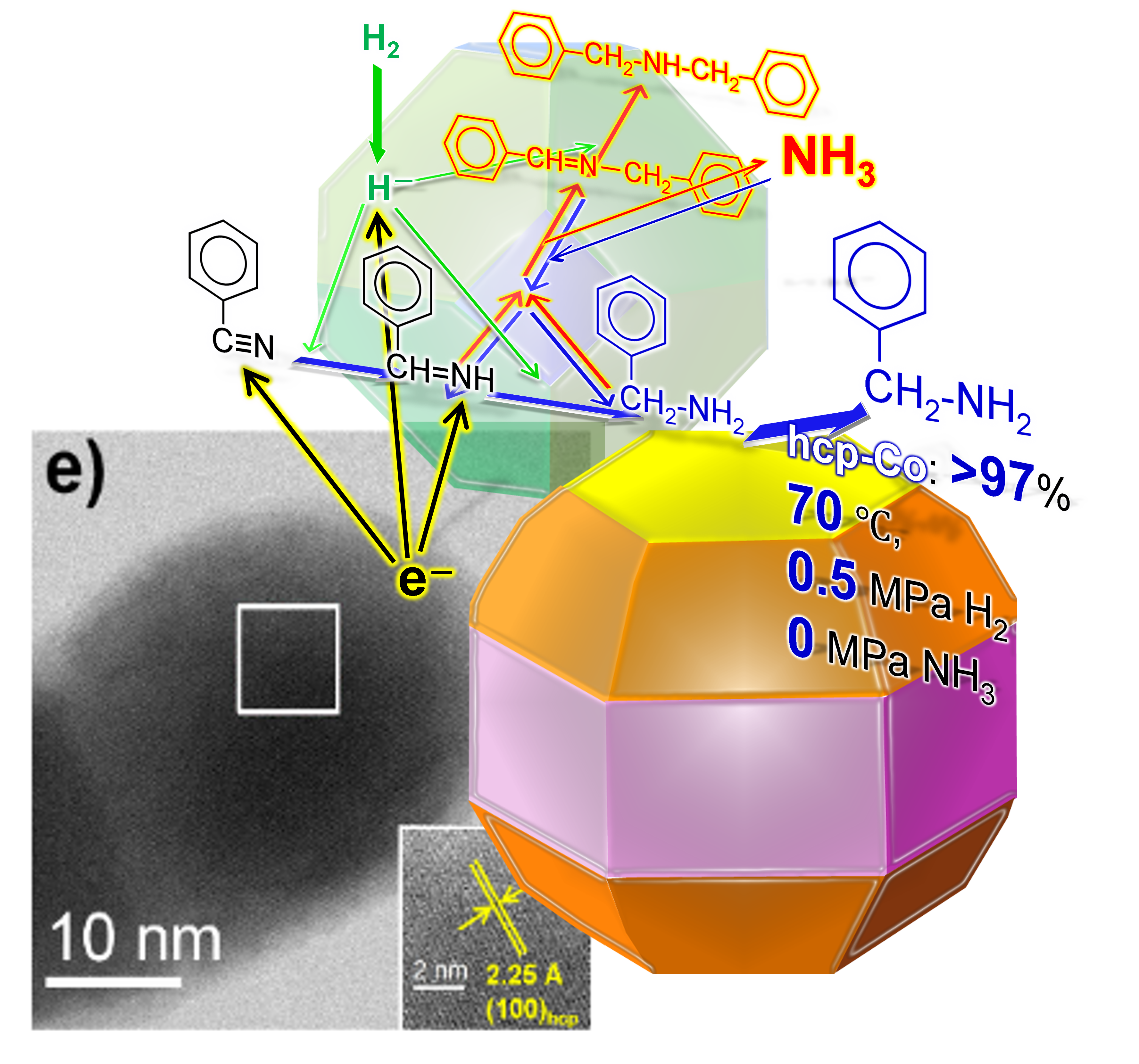 ○○○○○○○○イメージ
